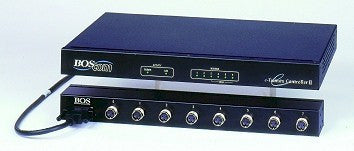 BOS 4610 e-Twinax Controller, 14 device